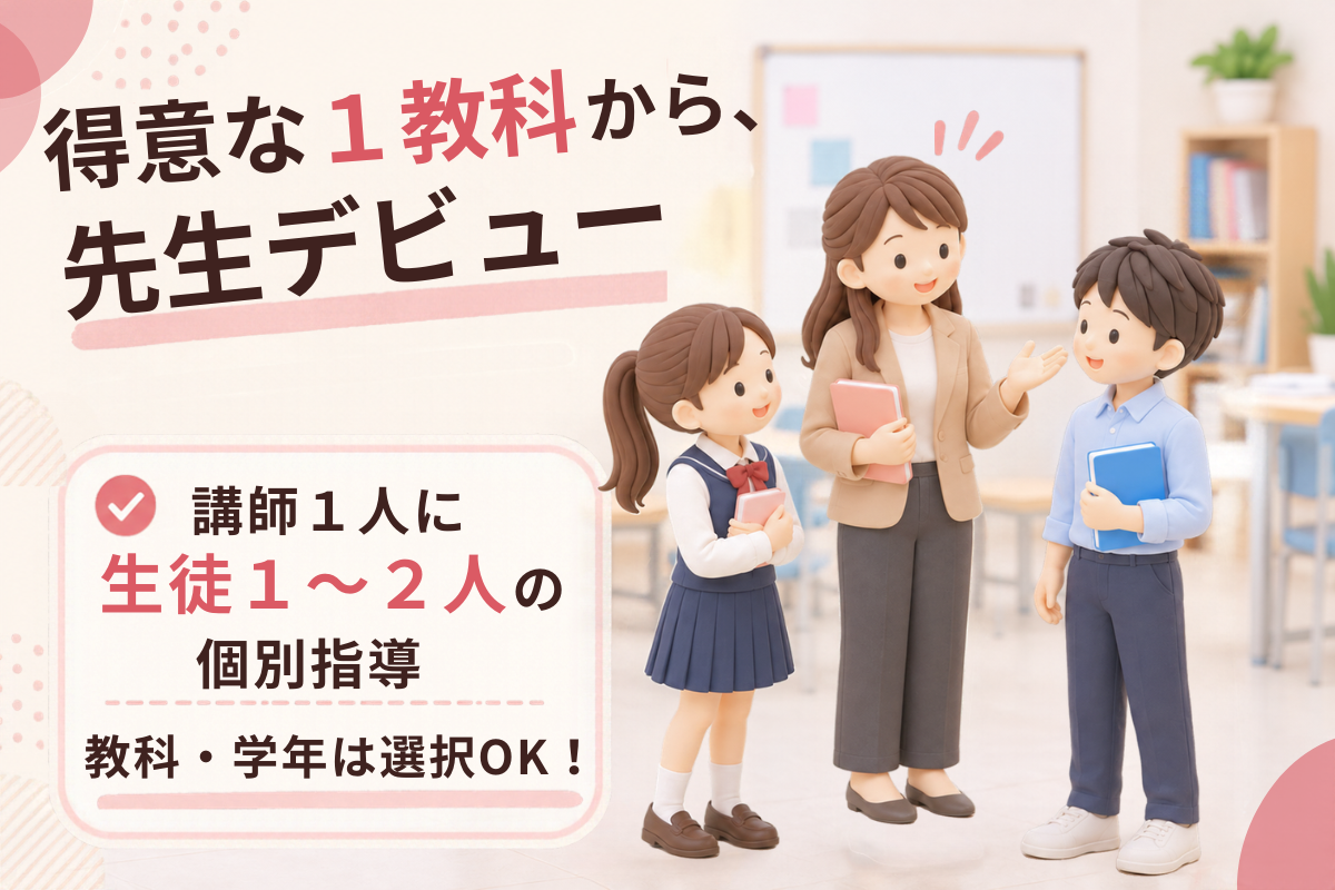 求人画像 2