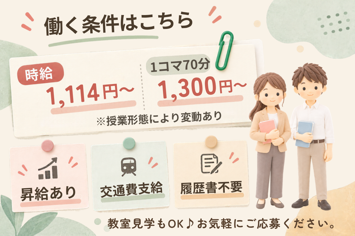 求人画像 5