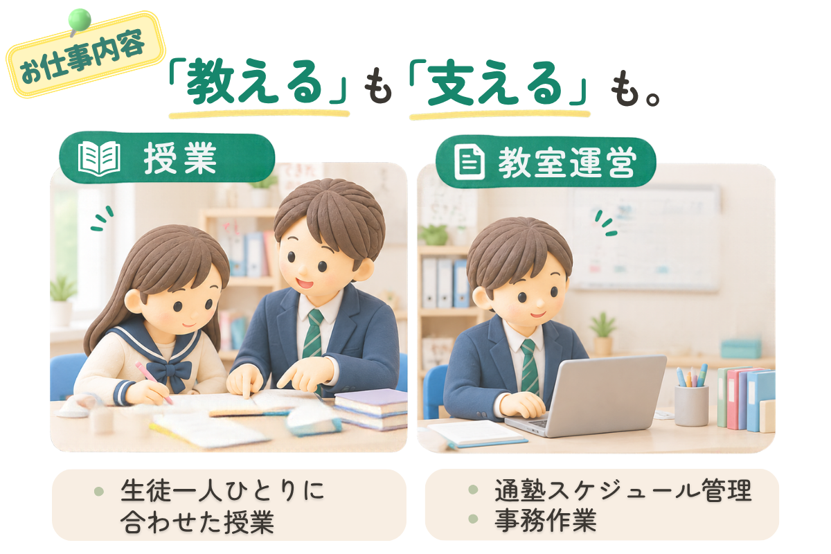 求人画像 2