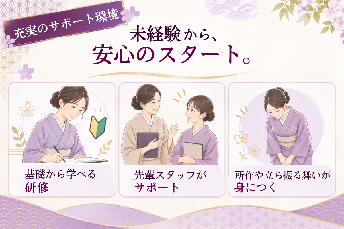 求人画像 4