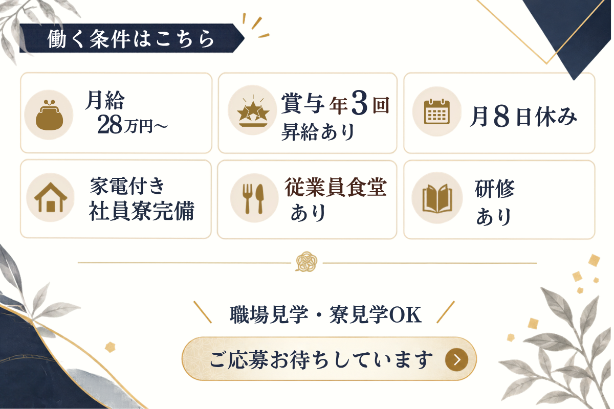 求人画像 5