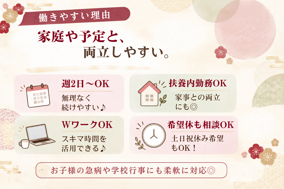 求人画像 4