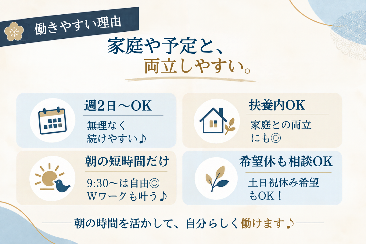 求人画像 4