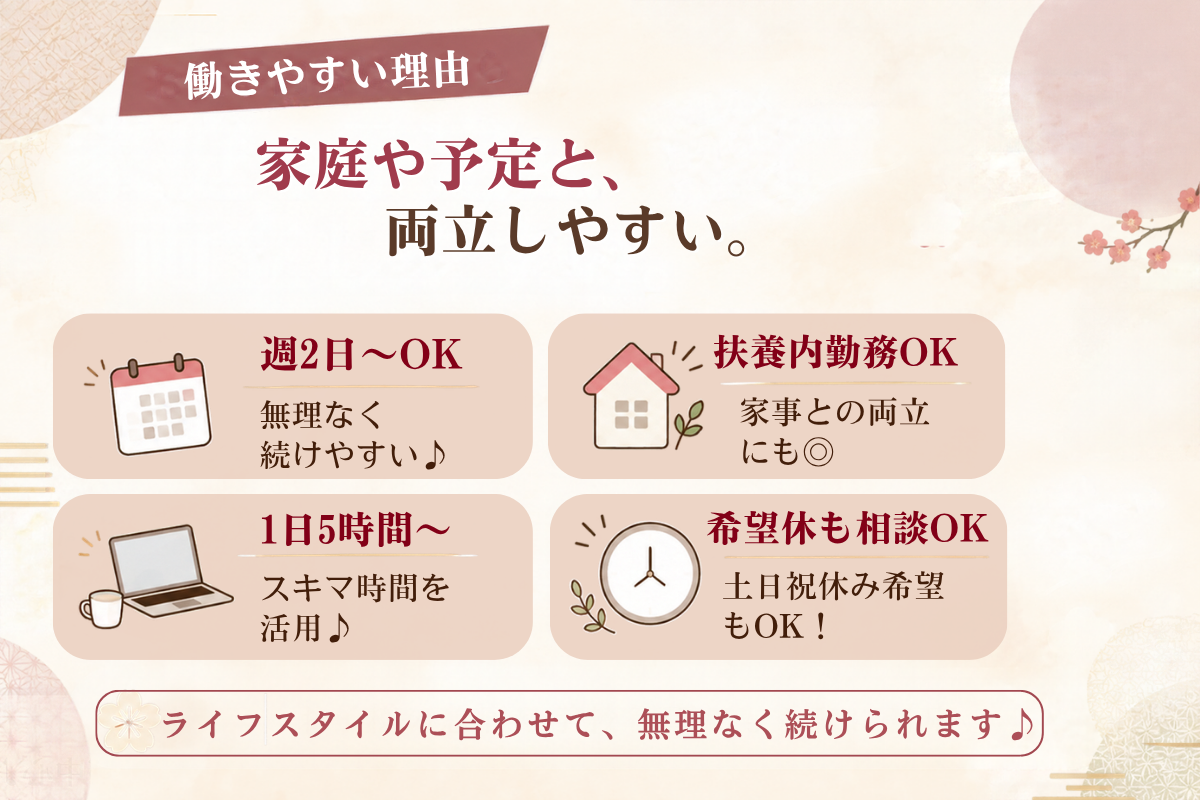 求人画像 4