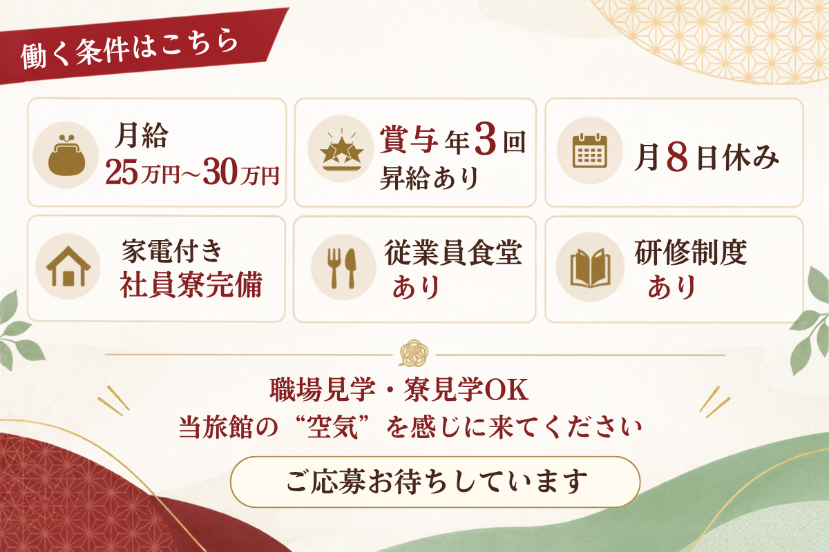 求人画像 5