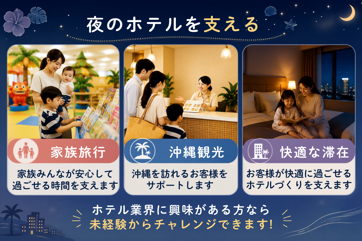 求人画像 4