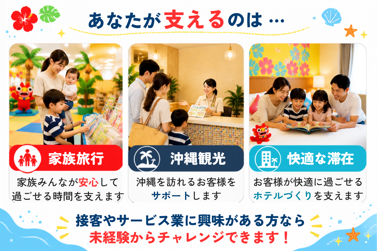求人画像 2